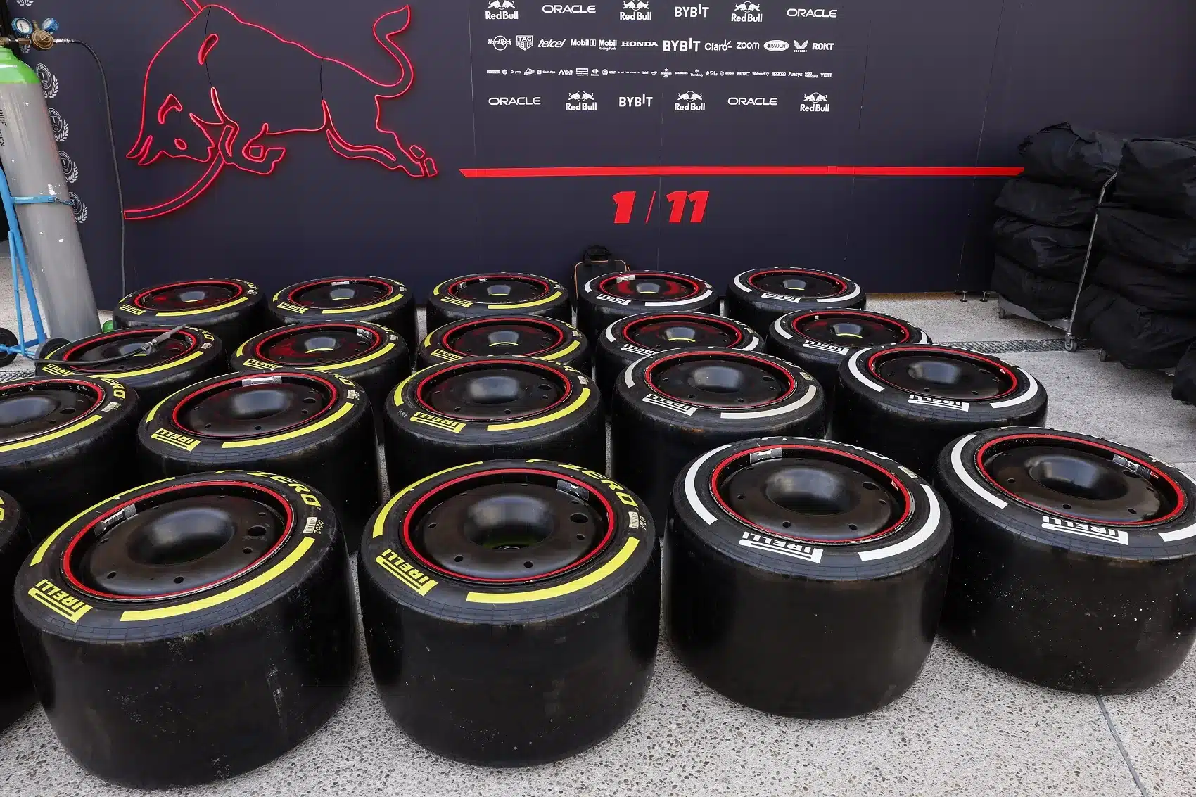 Pirelli, Forma-1