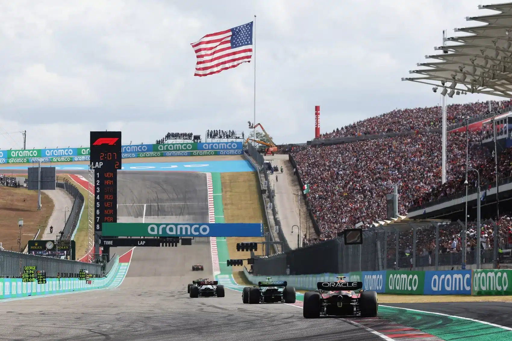 Egyesült Államok Nagydíja, Austin, kvíz, F1,