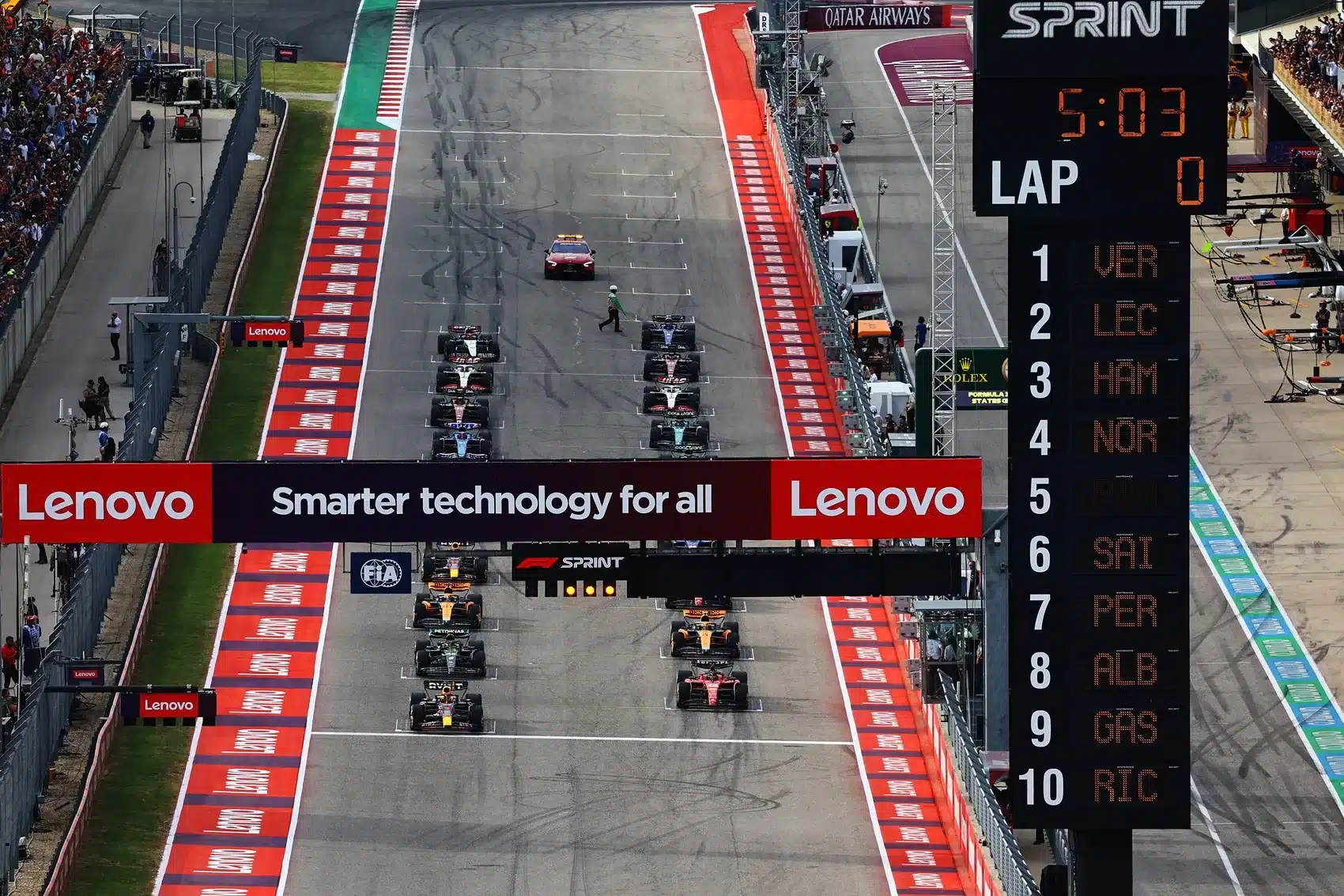 F1, rajt, 2023 Austin