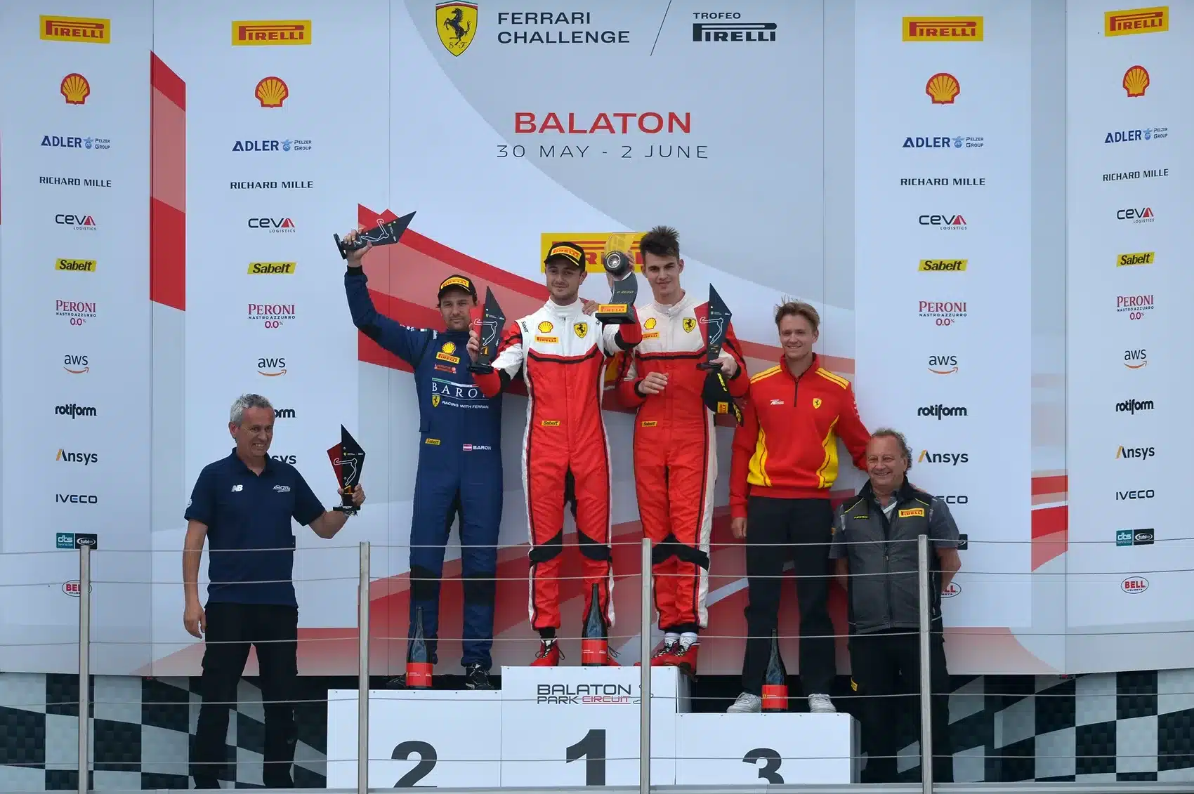 Ferrari Challenge, Balaton Park