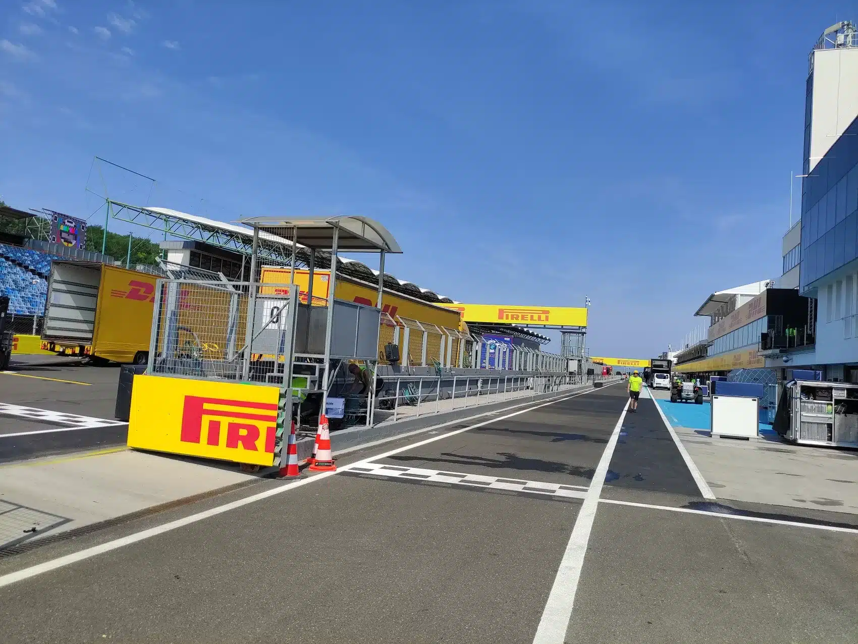 F1, Magyar Nagydíj, Hungaroring