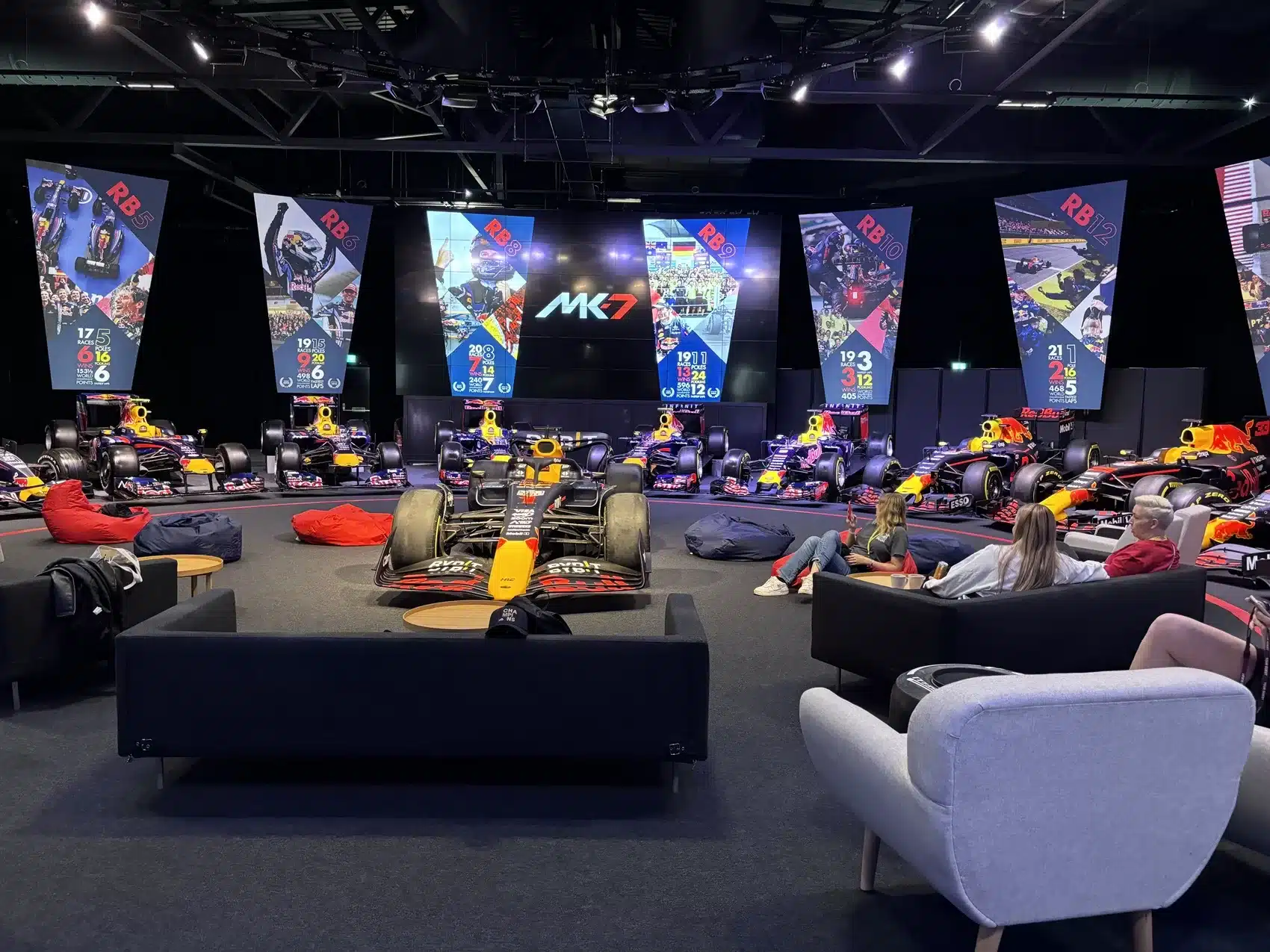 Red Bull Racing Milton Keynes