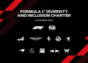 F1 diverzitás és befogadás charta
